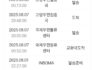 핀페시아 직구 후기 600 두번째 구매^^
